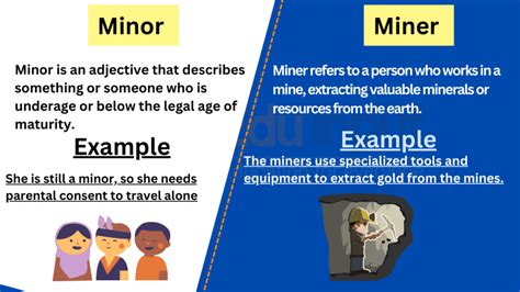 miner porn|Free Miner Porn Videos .